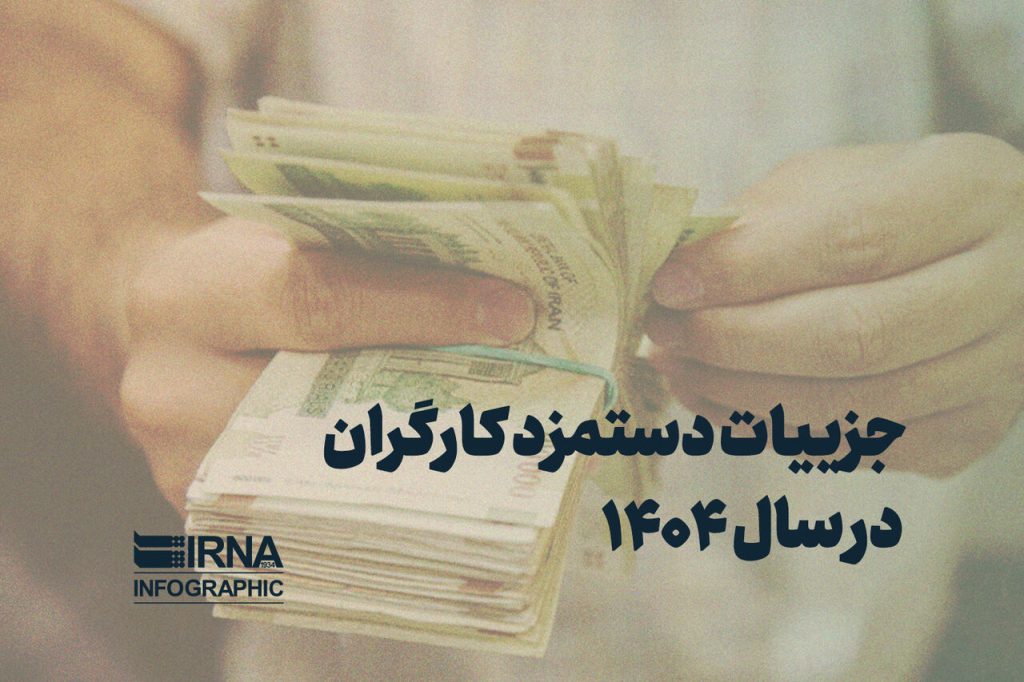 افشای جزئیات جنجالی دستمزد کارگران در سال ۱۴۰۴!