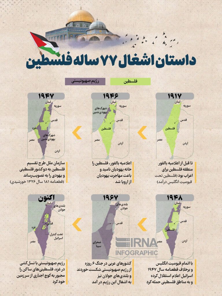 فلسطین: 77 سال اشغال و مقاومت بی‌پایان