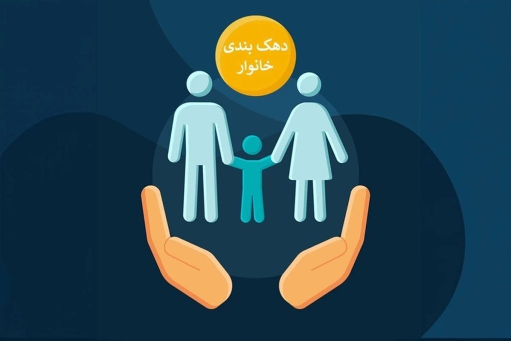 دهک‌بندی یارانه‌ها: رازهای پشت‌پرده و نکات کلیدی که باید بدانید!