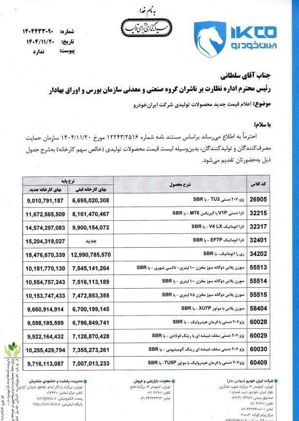 اصلاحیه قیمت کارخانه‌ای محصولات ایران‌خودرو/ دنده عقب کروز از افزایش قیمت‌های نجومی +جدول