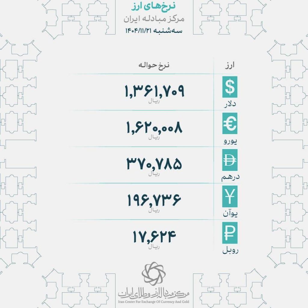 جدیدترین قیمت ارز‌های رسمی/ نرخ دلار به ۱۳۶ هزار تومان رسید