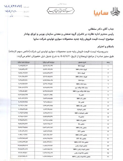 سهمیه سوخت این خورو&zwnj;های شرکت سایپا حذف شد + جدول